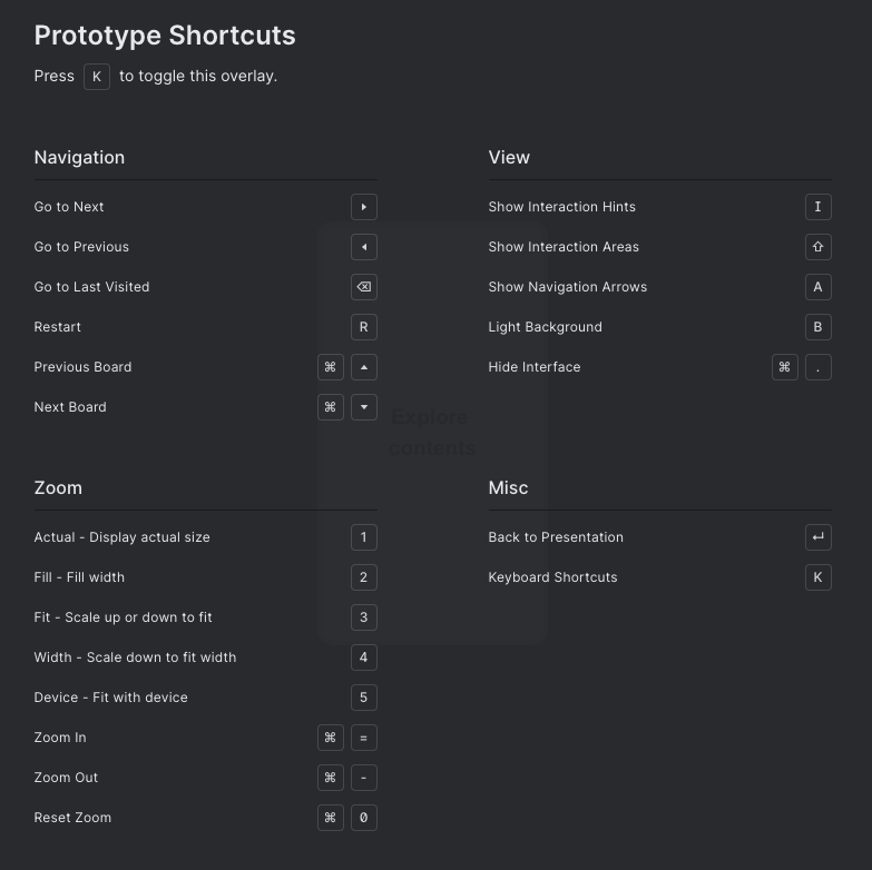 mac os big sur keyboard shortcuts cheat sheet